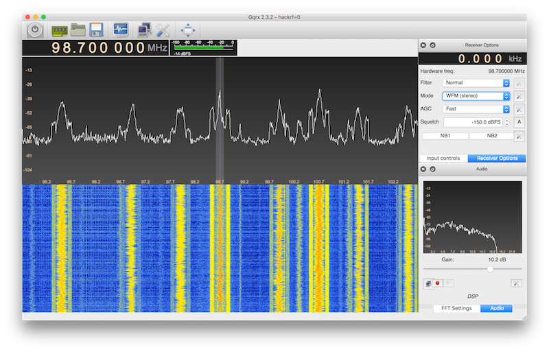 GQRX Working with HackRF